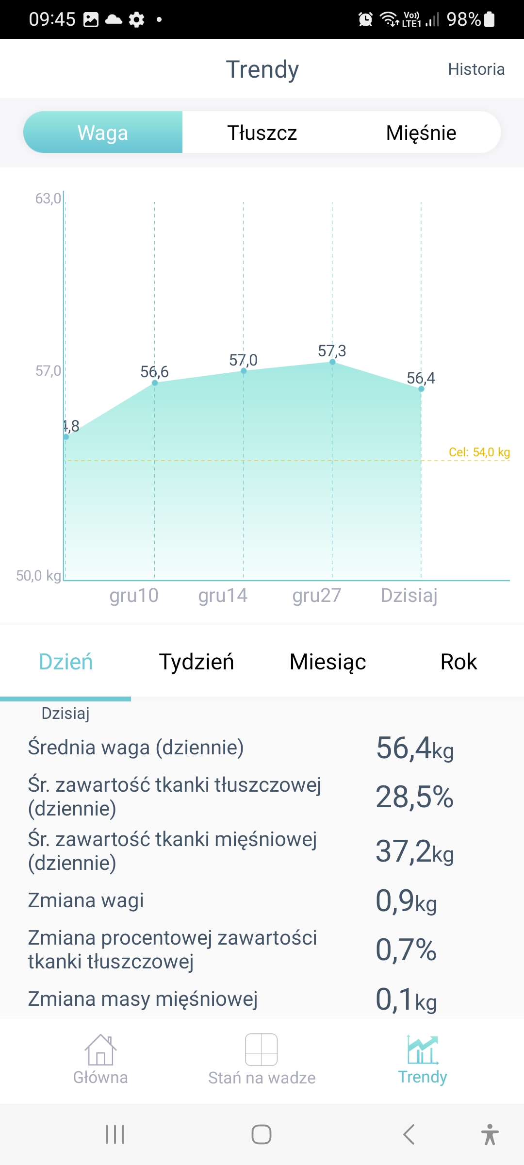 Screenshot_20230107_094539_HUAWEI Body Fat Scale.jpg