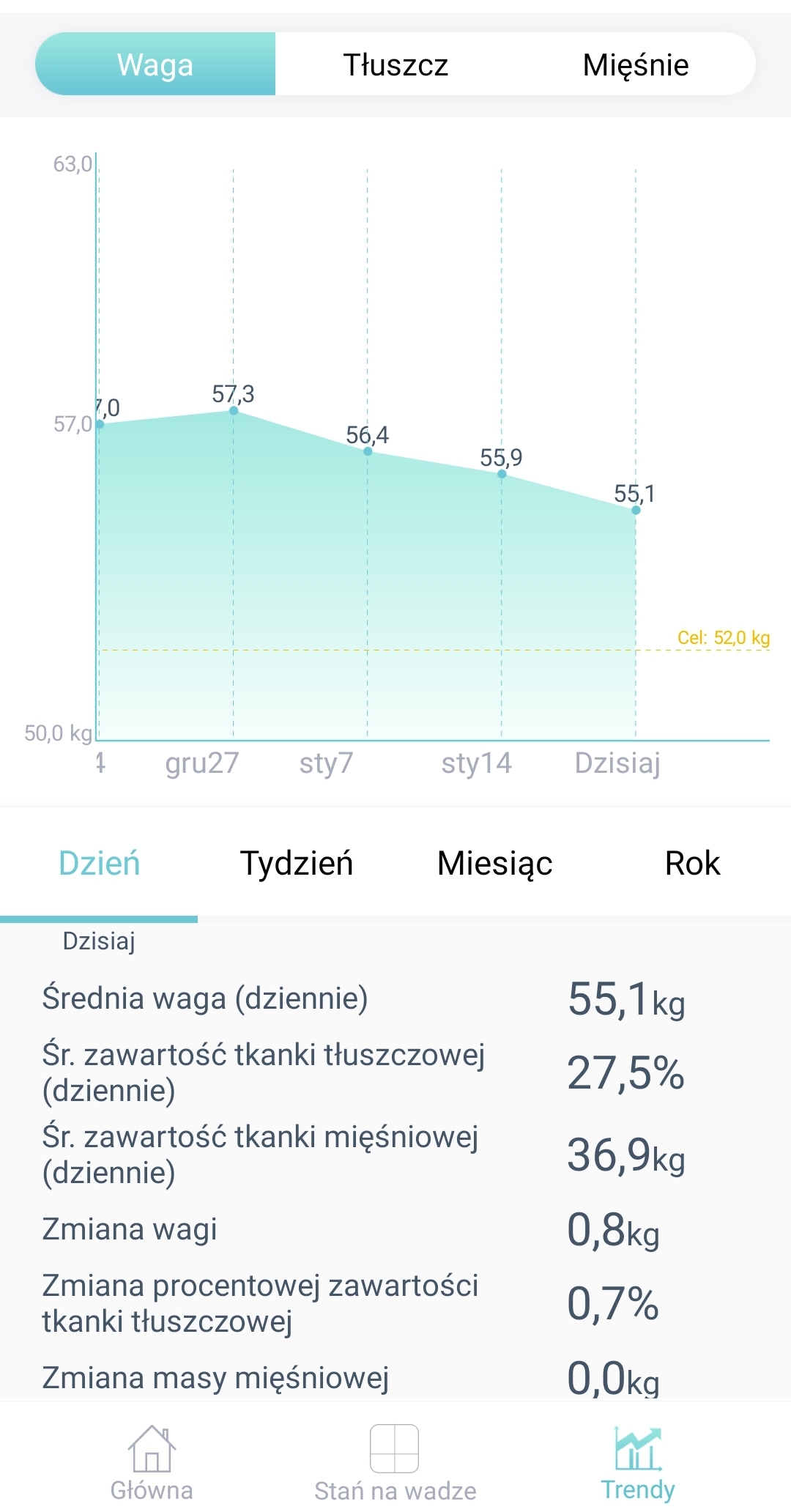 Screenshot_20230125_073442_HUAWEI Body Fat Scale.jpg